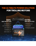 Akumulator LiTime 12V 100Ah Trolling Motor L12V100-100-TM-4-A100