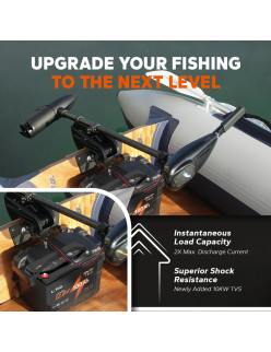 Akumulator LiTime 12V 100Ah Trolling Motor L12V100-100-TM-4-A100