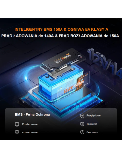 Akumulator LiTime 12V 140Ah H190 Bluetooth L12V140-150-H190-BT-4-AC150