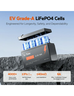 Akumulator LiTime 12V   6Ah L12V6-6-Basic-4-A6 Basic Model A06