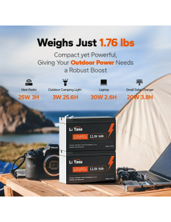 Akumulator LiTime 12V   6Ah L12V6-6-Basic-4-A6 Basic Model A06