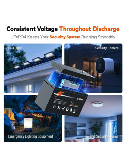 Akumulator LiTime 12V   6Ah L12V6-6-Basic-4-A6 Basic Model A06