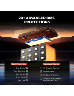 Akumulator Litime 12V 100Ah Mata Grzewcza L12V100-100-HEAT-HE-4-A100