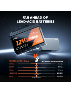 Akumulator Litime 12V 100Ah Mata Grzewcza L12V100-100-HEAT-HE-4-A100