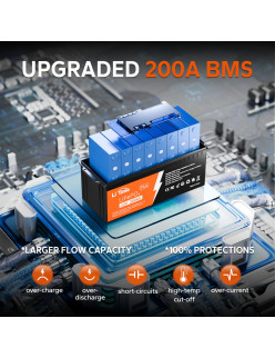 Akumulator LiTime 12V 200Ah Plus - L12V200-200-Plus-8-A160