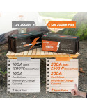 Akumulator LiTime 12V 200Ah Plus - L12V200-200-Plus-8-A160