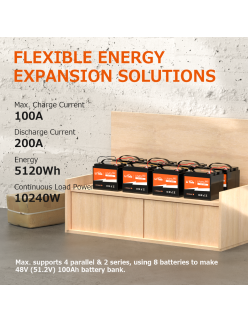 Akumulator LiTime 24V  25Ah Max L24V25-50-MAX-8-A38