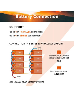 Akumulator LiTime 12V  12Ah 12V12-12-Basic-8-A12