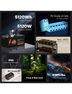 Akumulator LiTime 24V 200Ah L24V200-200-BASIC-16-A250