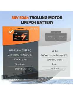 Akumulator LiTime 38.4V 50Ah Bluetooth type group31 L36V50-50-TM-BT-12-A100