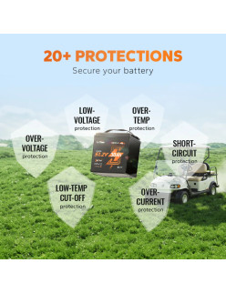 Akumulator Litime 51,2V 30Ah GC Bluetooth L51.2V30-100-GC-BT-32-AGC2