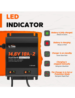 Ładowarka Litime 12V (14.6V) 10A Podwójna Wodoodporna 12V10A-BCHA-2BANK-WP-Y