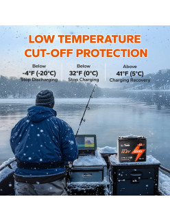 Akumulator LiTime 12V  45Ah Wheel Chair L12V45-45-GU1-WCHR-12-A33