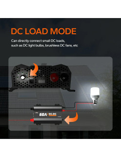 Ładowarka akumulatorów LiTime 12V 60A DC do DC L12V60A-DC-E