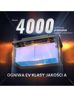 Akumulator LiTime 12V 100Ah H190 Bluetooth L12V100-100-H190-BT-4-AC150