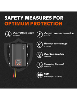 Ładowarka akumulatorów LiTime 12V 40A DC do DC z MPPT L12V40A-DC-Z