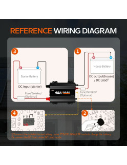 Ładowarka LiTime 12V 40A DC do DC L12V40A-DC-E