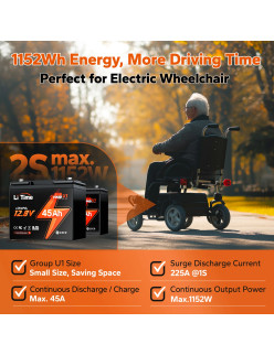 Akumulator LiTime 12V  45Ah Wheel Chair L12V45-45-GU1-WCHR-12-A33