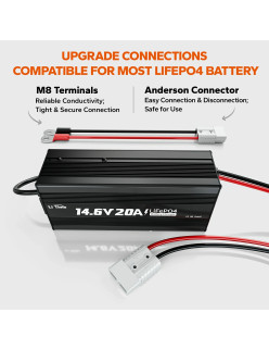 Ładowarka LiTime 12V (14.6V) 20A L12V20A-BCHA-X