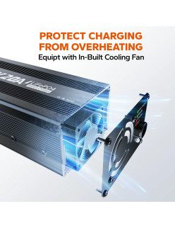 Ładowarka LiTime 12V (14.6V) 20A L12V20A-BCHA-X