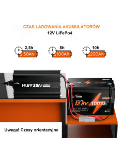 Ładowarka LiTime 12V (14.6V) 20A L12V20A-BCHA-X