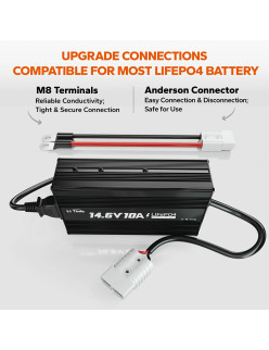 Ładowarka LiTime 12V (14.6V) 10A L12V10A-BCHA-X