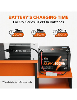 Ładowarka LiTime 12V (14.6V) 10A L12V10A-BCHA-X