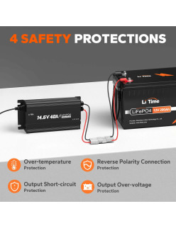 Ładowarka LiTime 12V (14.6V) 40A L12V40A-BCHA-Y
