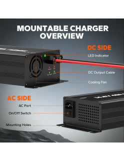 Ładowarka LiTime 12V (14.6V) 40A L12V40A-BCHA-Y