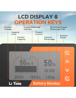Monitor baterii Litime 500A z bocznikiem pomiarowym L-MONITOR500A-B