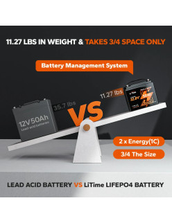 Akumulator LiTime 12V  50Ah Trolling Motor Bluetooth L12V50-50-TM-BT-4-A38