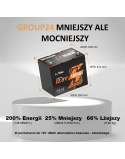 Akumulator LiTime 12V 100Ah Bluetooth Type Group24 L12V100-100-GROUP24-BT-4-A70