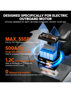 Akumulator LiTime 12V 100Ah OBM Bluetooth L12V100-100-OBM-BT-4-A100-DE