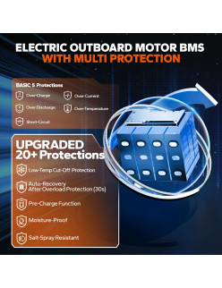 Akumulator LiTime 12V 100Ah OBM Bluetooth L12V100-100-OBM-BT-4-A100-DE