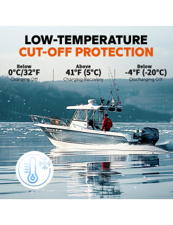 Akumulator LiTime 12V 100Ah OBM Bluetooth L12V100-100-OBM-BT-4-A100-DE