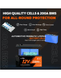 Akumulator LiTime 12V 230Ah Low Temp L12V230-200-LTCP-4-A150