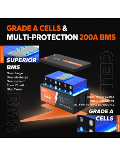 Akumulator LiTime 12V 300Ah Basic L12V300-200-BASIC-4-A200