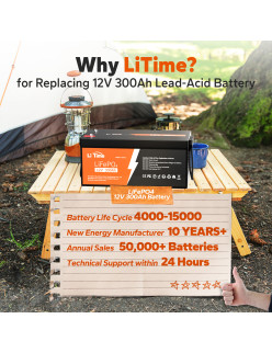 Akumulator LiTime 12V 300Ah Basic L12V300-200-BASIC-4-A200