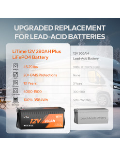 Akumulator LiTime 12V 280Ah Low Temp L12V280-200-LTCP-4-A200