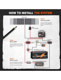 Akumulator LiTime 12V 200Ah Basic L12V200-100-BASIC-8-A160