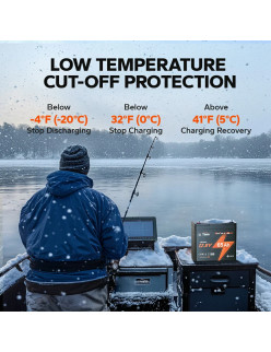 Akumulator LiTime 12V  65Ah Wheel Chair L12V65-65-G22NF-WCHR-4-A55