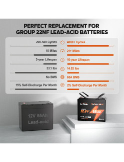 Akumulator LiTime 12V  65Ah Wheel Chair L12V65-65-G22NF-WCHR-4-A55