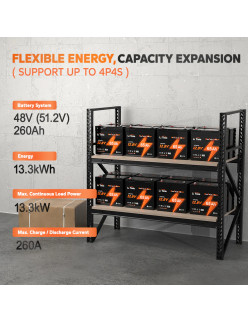Akumulator LiTime 12V  65Ah Wheel Chair L12V65-65-G22NF-WCHR-4-A55