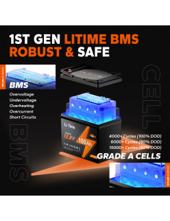 Akumulator LiTime 12V 100Ah Group24 L12V100-100-GROUP24-4-A70